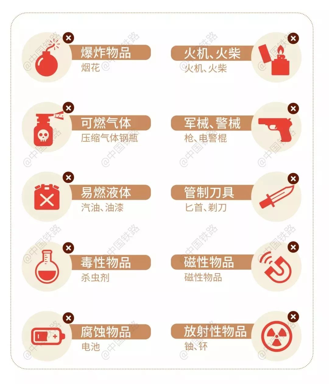 这份春运出行指南请查收,春运即将开启这些重要信息别错过