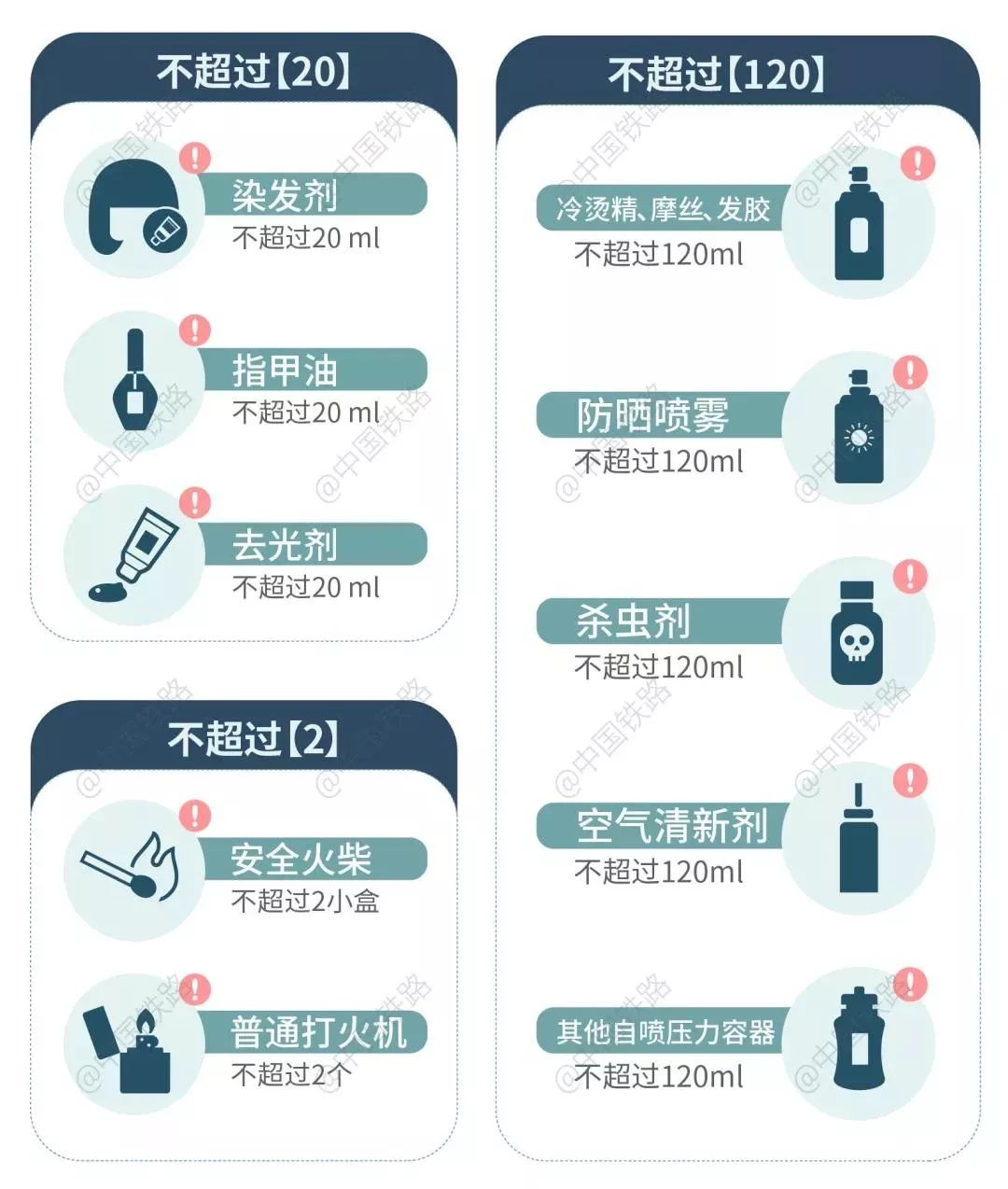 这份春运出行指南请查收,春运即将开启这些重要信息别错过