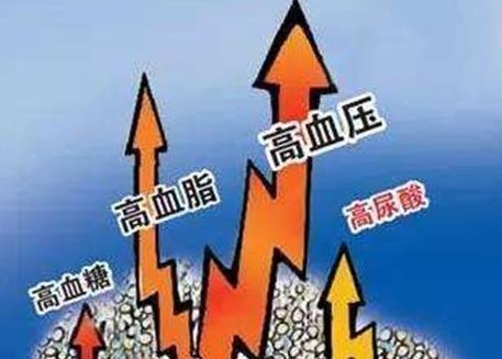 80%的尿酸来自于含嘌呤高的食物吗,体内80%的尿酸是怎样生成的