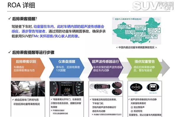 现代四代胜达改装效果图,四代现代胜达百公里加速几秒
