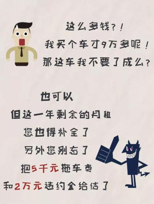 买车以租代购陷阱,买车以租代购模式正规吗
