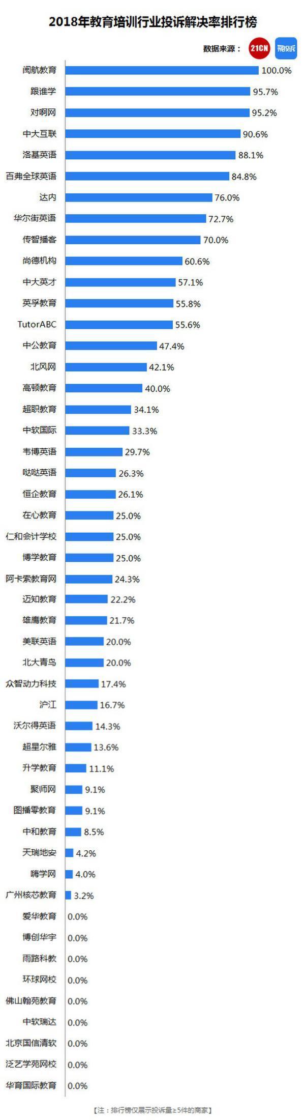 博学教育被处罚了吗,博学教育立案了吗