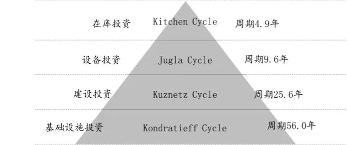 京东家电揭秘新时代消费趋势,京东消费洞察报告