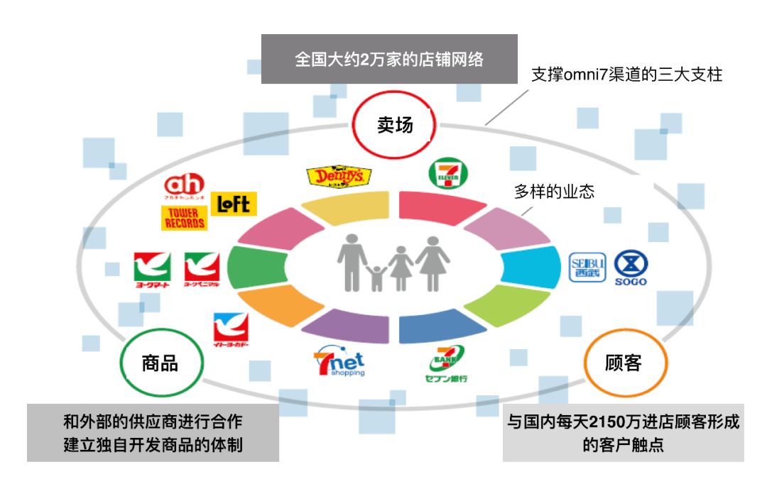 京东家电揭秘新时代消费趋势,京东消费洞察报告
