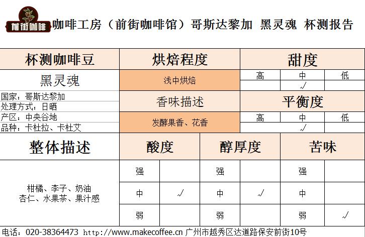 滤杯流速对比,hario和kono滤杯怎么选