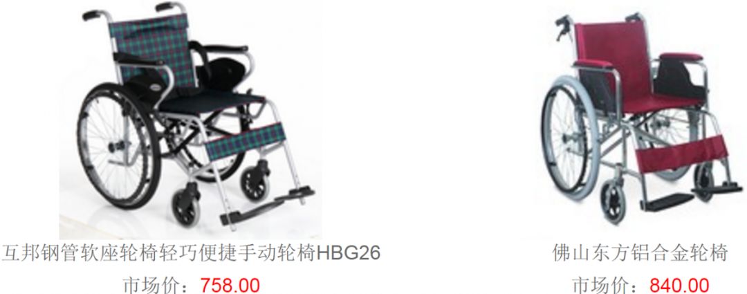 辅具展示,辅具大全