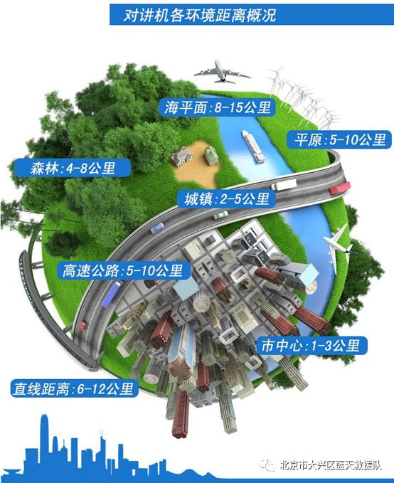 户外对讲机讲解,户外对讲机优缺点