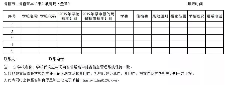 中招考试河南政策,2019年河南中招志愿报名入口