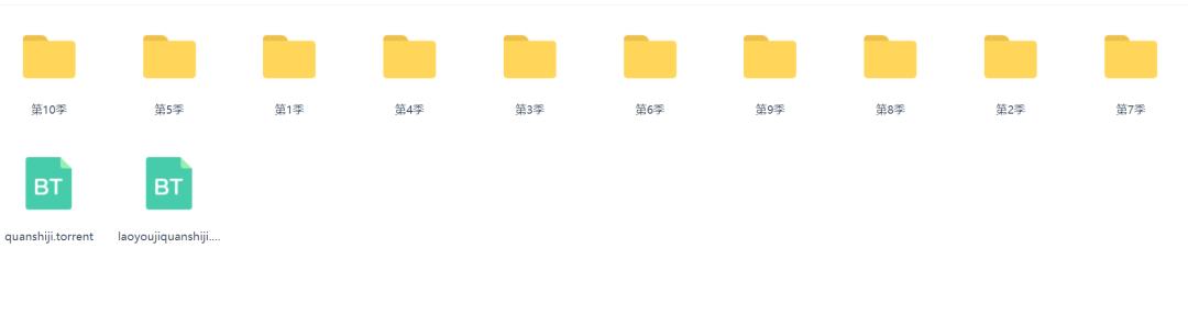 264部英文原著+有声书，读完让你英文水平提高264个level！免费领