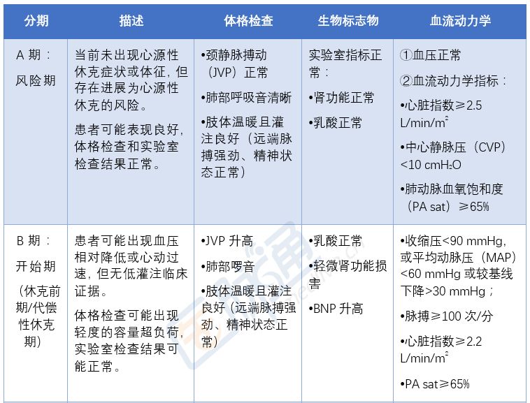 张静心脏重症视频,张静医院事件后续