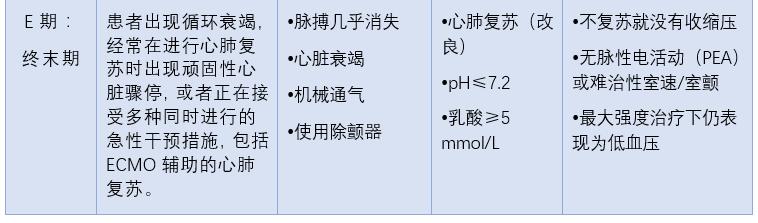 张静心脏重症视频,张静医院事件后续