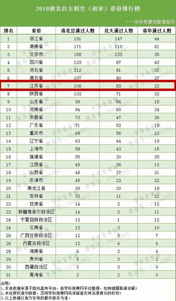 鍠滃ぇ鏅楂樻牎甯堢敓,鍠滃ぇ鏅缇ら泟閫愰箍