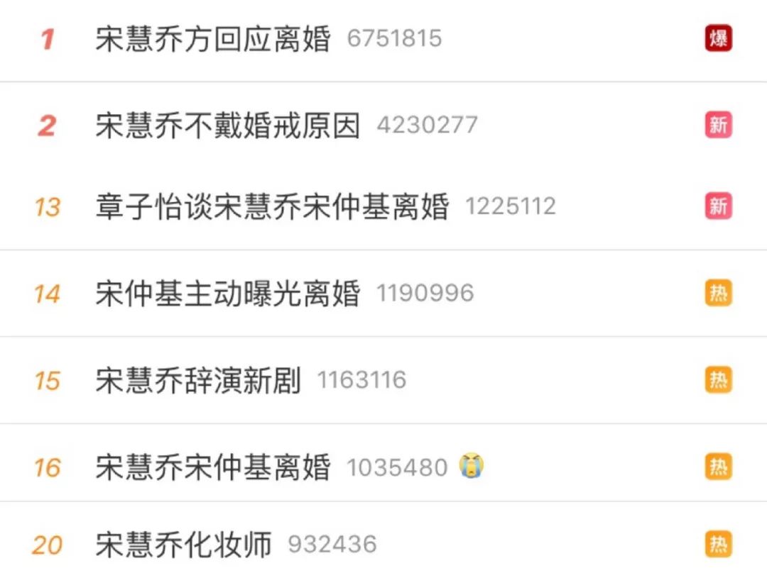 离婚出轨分手,离婚出轨热搜
