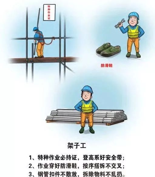 生产安全漫画大全免费,安全生产漫画大全简单又漂亮