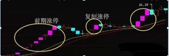 操盘手忠告大宗交易,操盘手对散户忠告