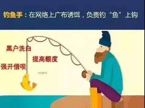 防电诈被骗前的样子,防电诈知识测试