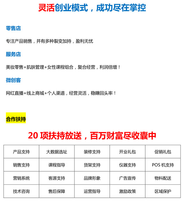 低成本投资加盟什么赚钱,低投入高回报的加盟项目