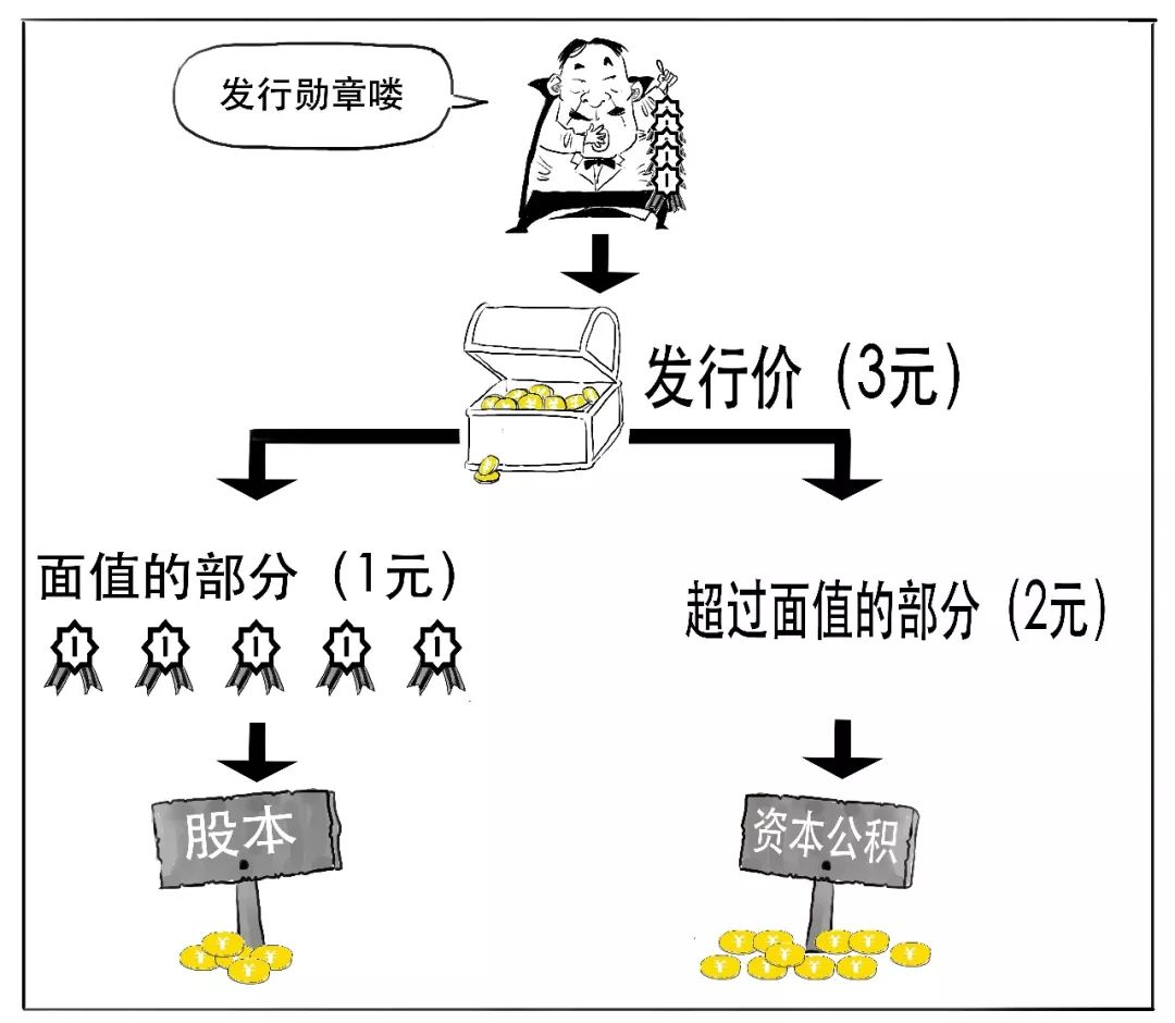 天上掉馅饼的意思解释,天上掉馅饼下半句