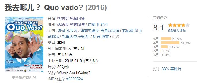 创下票房奇迹的超级大片,创造票房奇迹电影