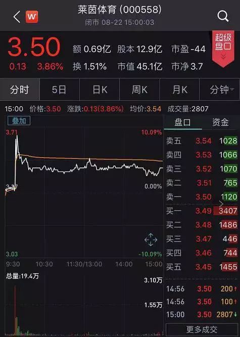 曾任上港集团董事长中国足协新任主席陈戌源：不让金钱玷污足球
