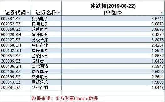 曾任上港集团董事长中国足协新任主席陈戌源：不让金钱玷污足球