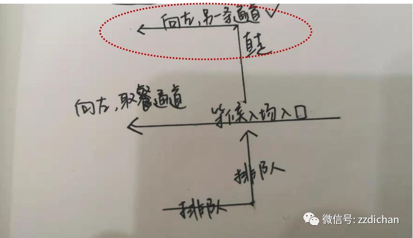 宜家超市拍照攻略,宜家新开业购物攻略