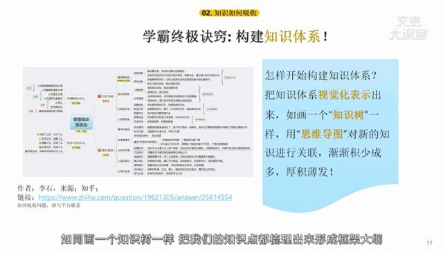 拉开人与人之间差距的关键是什么,拉开人与人之间差距的其实是眼界