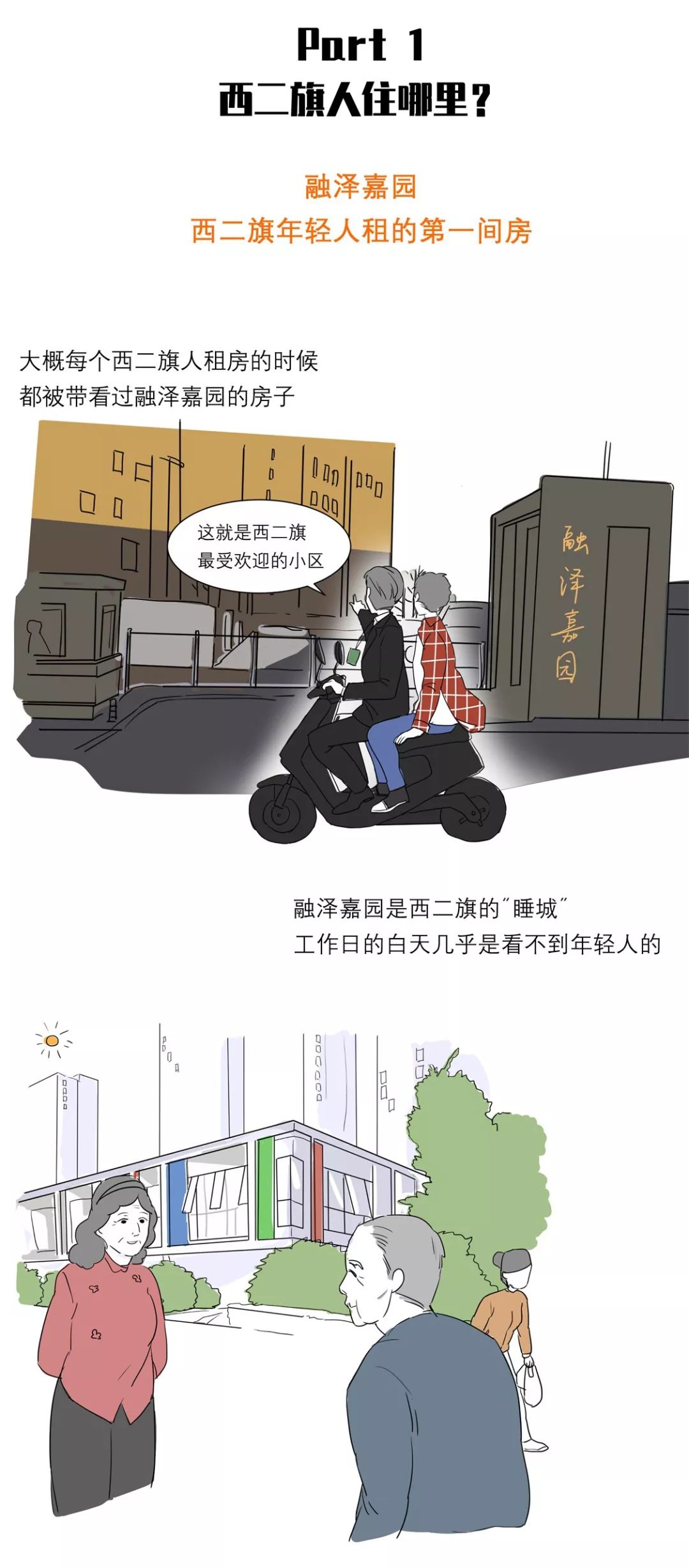 最新西三旗房价,北京西二旗博雅德园租房