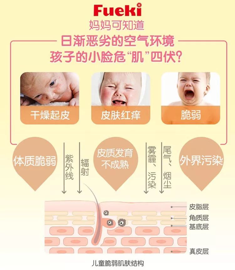 俏皮娃娃面霜,好物推荐最新爆款儿童面霜