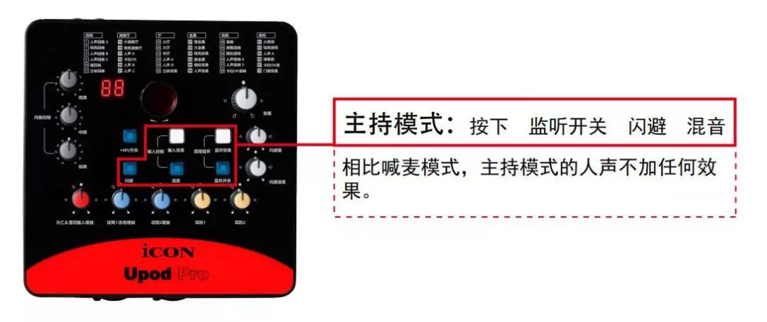 艾肯upodlive声卡评测,艾肯upodpro声卡能推多少v的麦