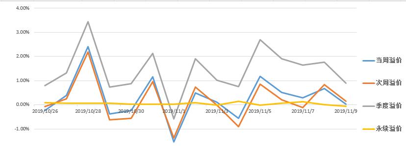 分析师观点谨防市场再次宽幅震荡,股市行情震荡徘徊继续蓄势