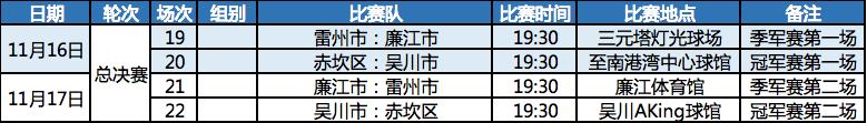 2019男子职业篮球挑战赛肇庆站,湛江市男子篮球联赛直播