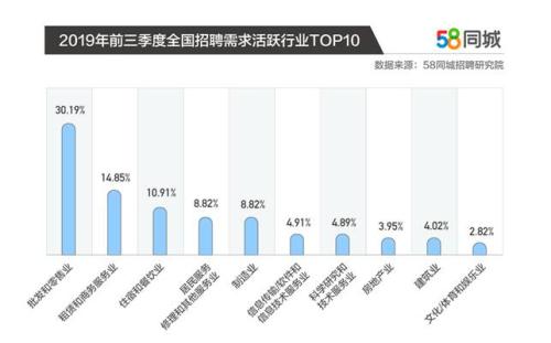 中国杰出雇主2024榜单前十,中国杰出雇主2024榜单揭晓