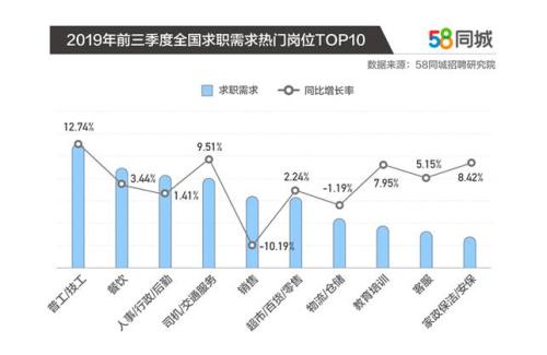 中国杰出雇主2024榜单前十,中国杰出雇主2024榜单揭晓