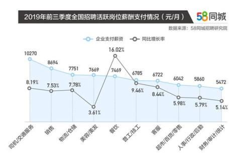 中国杰出雇主2024榜单前十,中国杰出雇主2024榜单揭晓