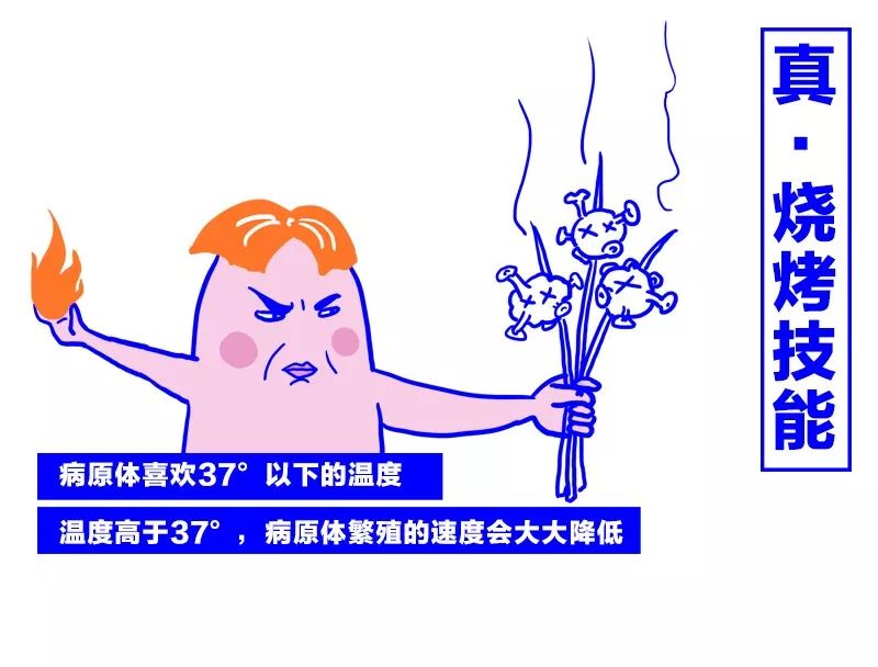 一般感冒发烧几天能退烧,感冒发烧不退烧怎么回事