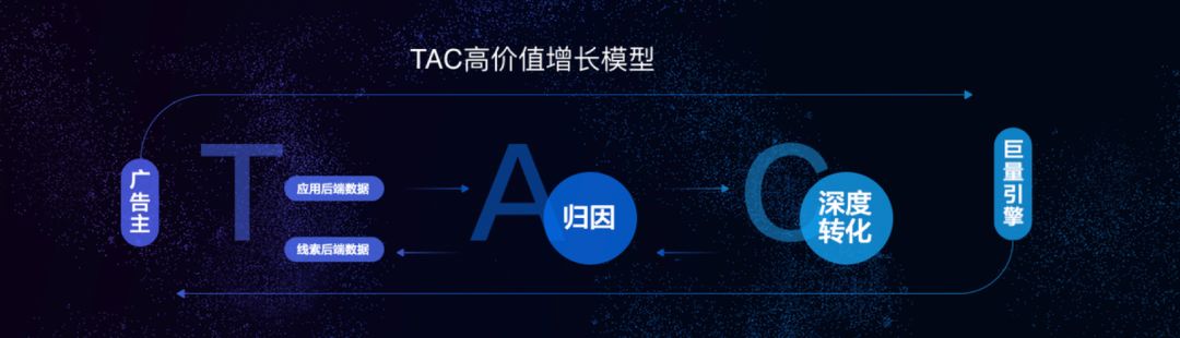 重磅产品发展趋势,2022年新消费品牌趋势预判