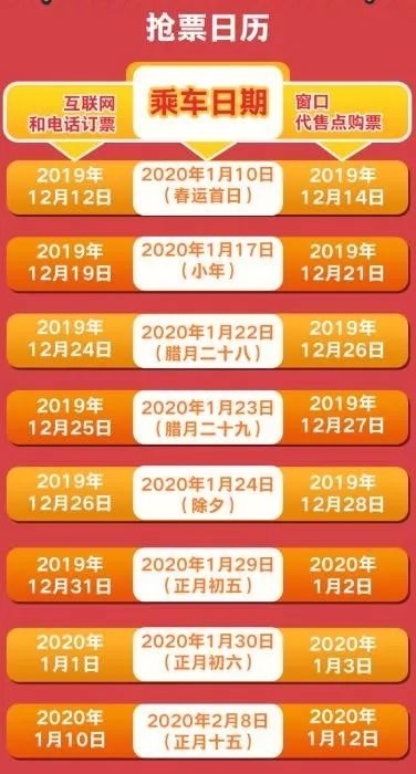 小年火车票怎么抢票,小年火车票开售