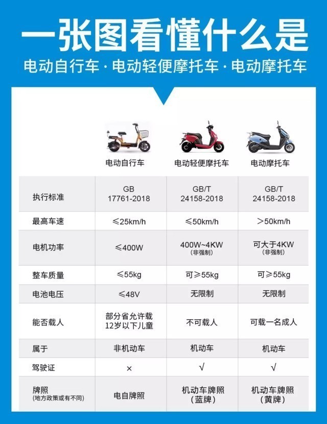 听说你要“囤”辆电动车？不妨来看看九号