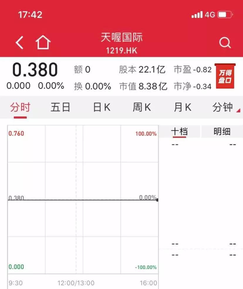 天喔蜂蜜柚子茶现状,天喔柚子茶