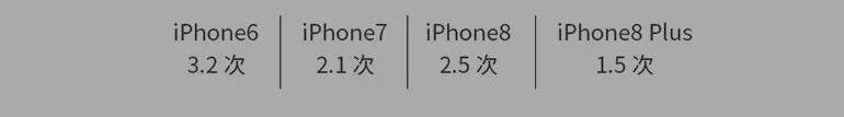 充电宝支持无线充电吗,无线充电宝为什么不能当充电器