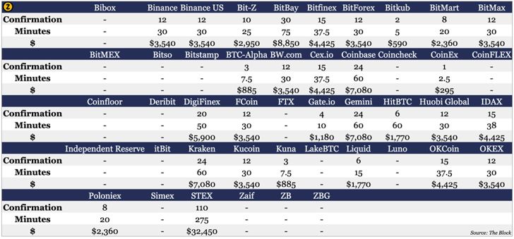 全国46家数据交易所列表,全国44家数据交易所一览表