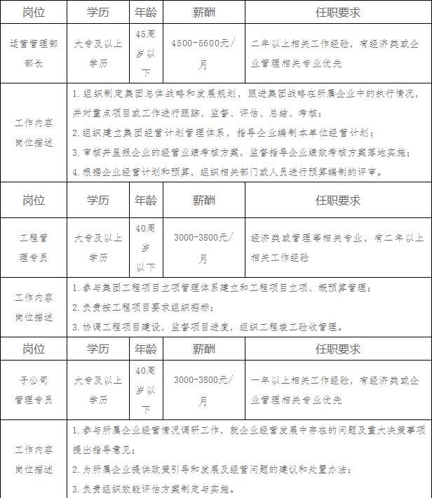 吉林省辽源市东丰县招工,辽源市东丰县事业编招聘信息
