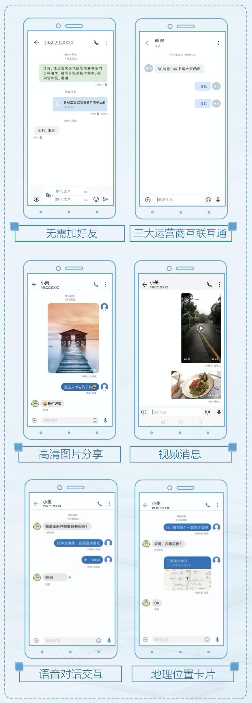 三大运营商联合发布！发消息、支付将有大变化…