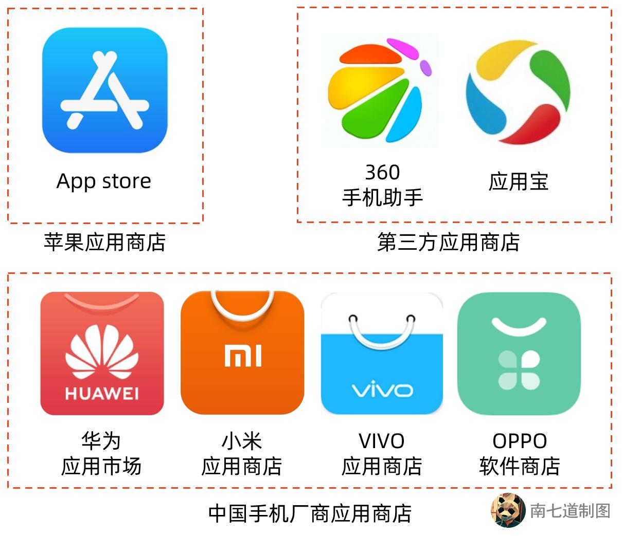 腾讯应用宝可以删除吗,腾讯应用宝的安装链接