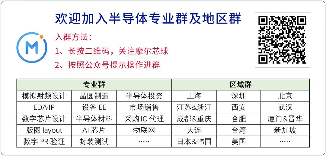 gpu四季和海岸线,gpu历史博物馆门票