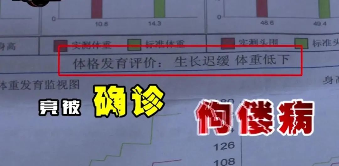 大头娃娃奶粉事件判刑,大头娃娃奶粉事件央视