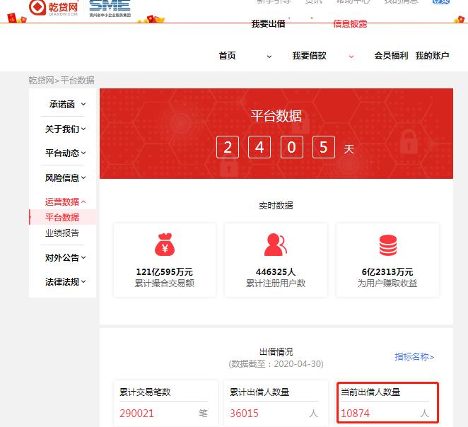 强调创新！贵州监管方推动网贷存量财富处置，信达等参会