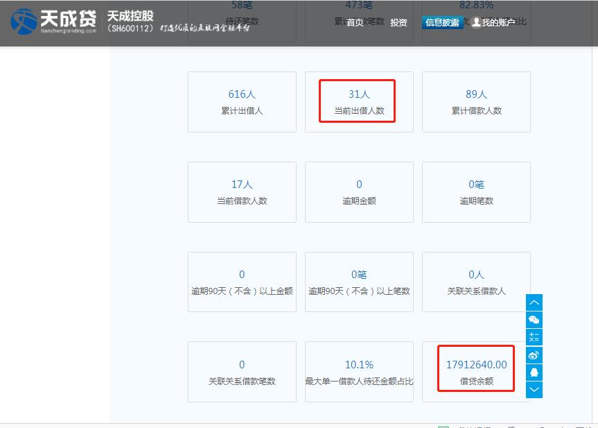 强调创新！贵州监管方推动网贷存量财富处置，信达等参会