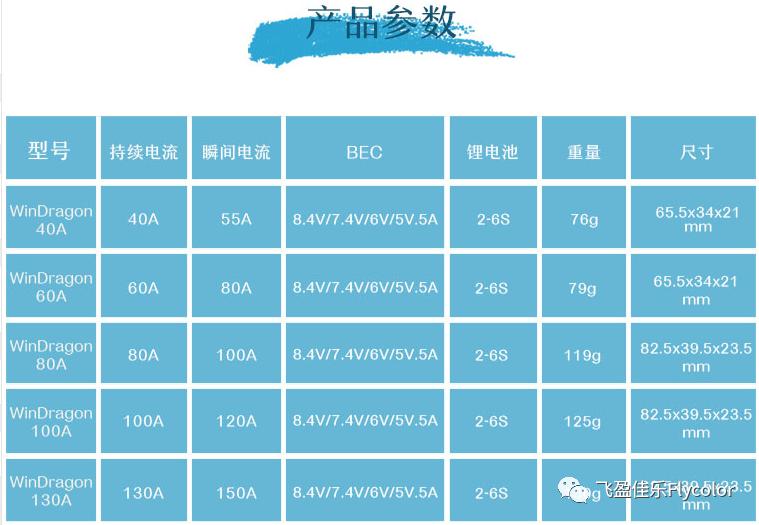 flycolor电调说明书,航模flywing电调怎么样